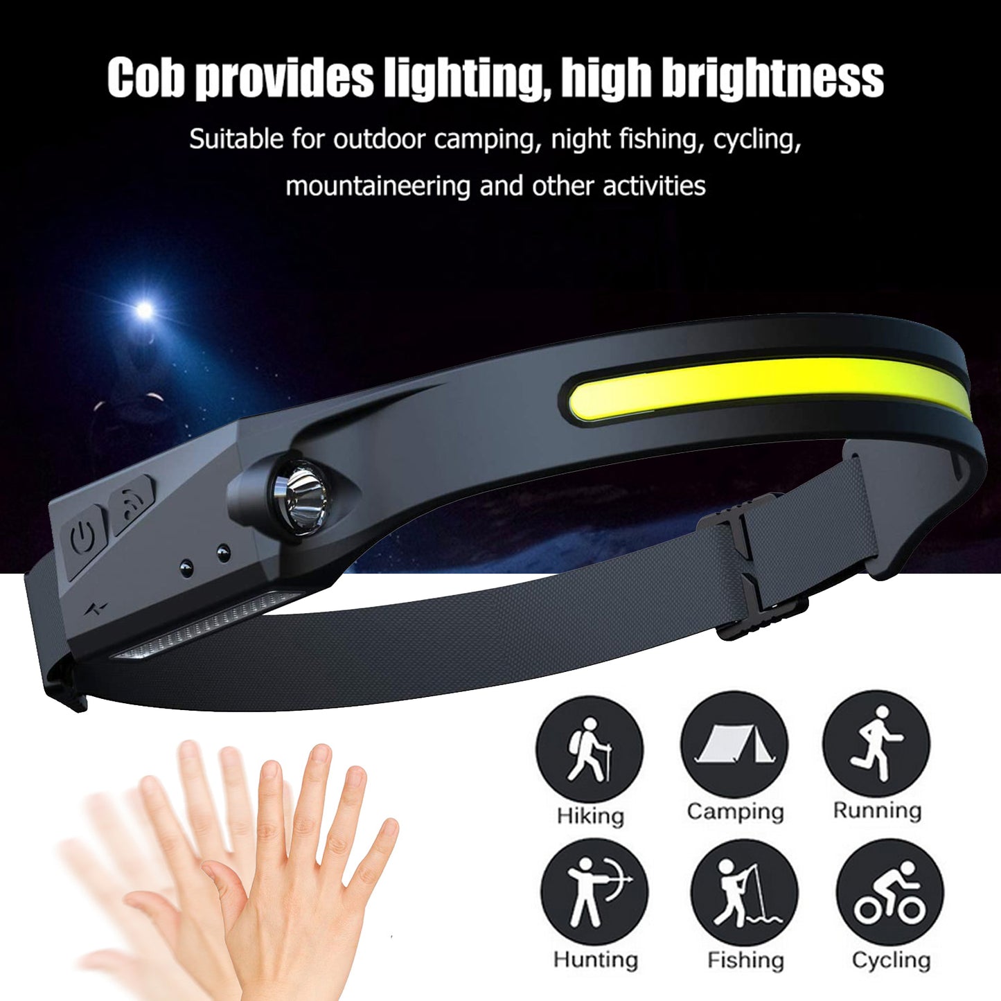 COB LED Induction Riding Headlamp Flashlight USB Rechargeable Waterproof Camping Headlight with All Perspectives Hunting Light