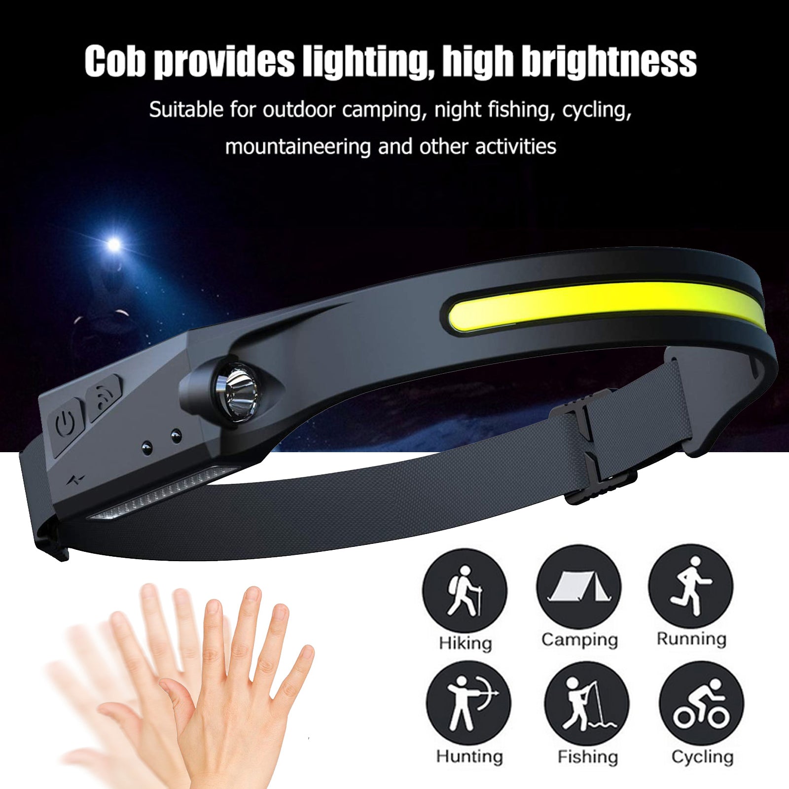 COB LED Induction Riding Headlamp Flashlight USB Rechargeable Waterproof Camping Headlight with All Perspectives Hunting Light