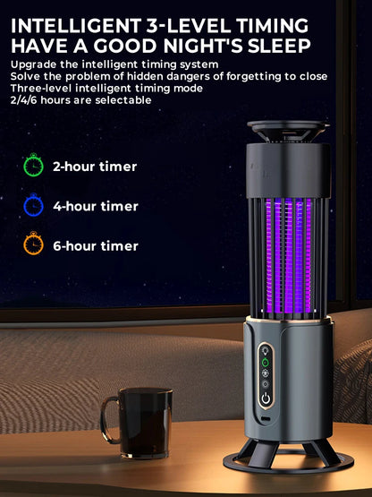 Mosquito Killer Lamp