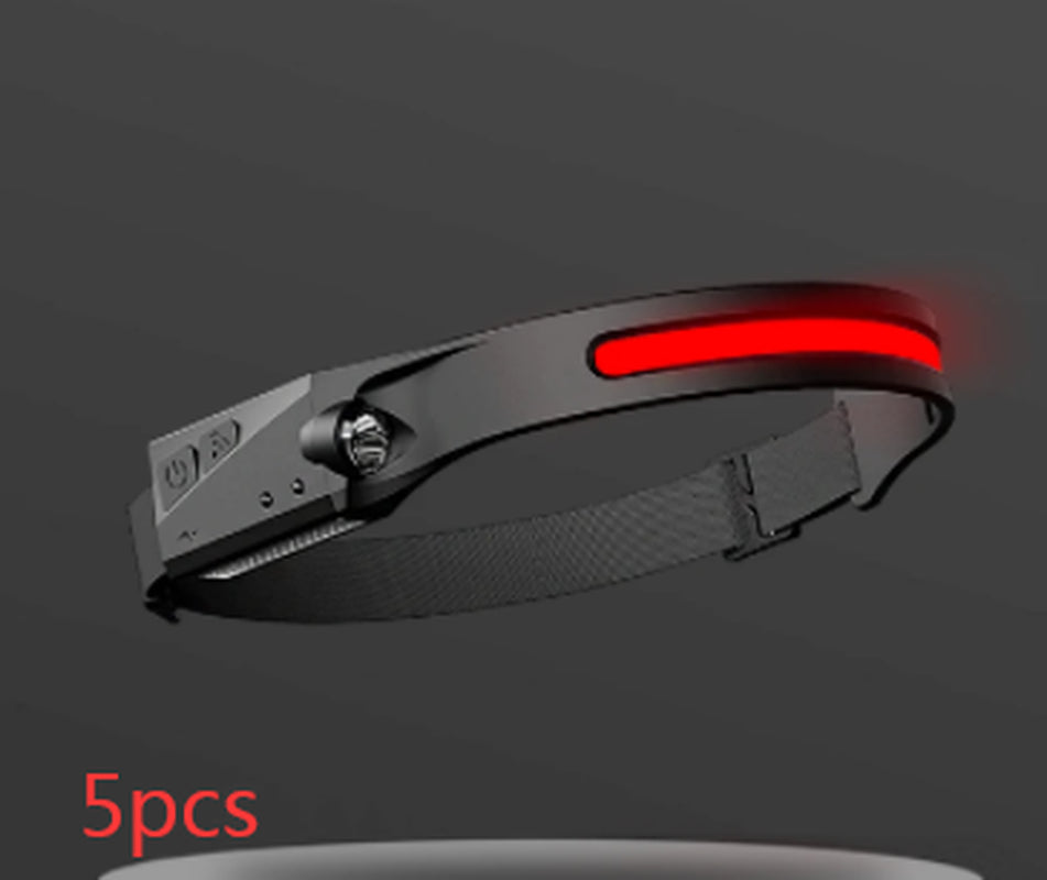 COB LED Induction Riding Headlamp Flashlight USB Rechargeable Waterproof Camping Headlight with All Perspectives Hunting Light