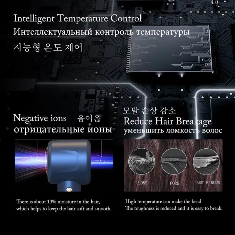 Professional Super Hair Dryer Personal Hair Care Styling Negative Ion Salon Tool Constant Anion Electric Leafless Hair Dryers
