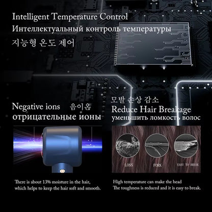 Professional Super Hair Dryer Personal Hair Care Styling Negative Ion Salon Tool Constant Anion Electric Leafless Hair Dryers