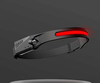 COB LED Induction Riding Headlamp Flashlight USB Rechargeable Waterproof Camping Headlight with All Perspectives Hunting Light